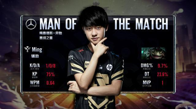 超进球纪录 超进球纪录