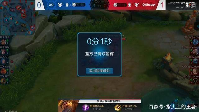 从以往道奇 从以往道奇